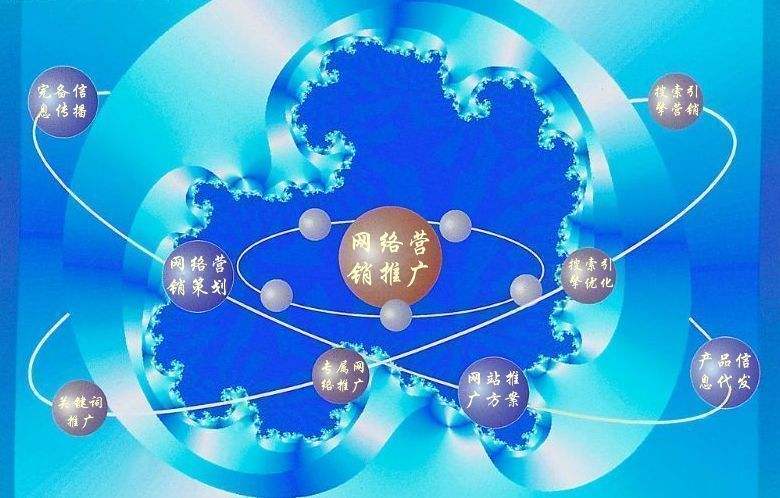 高青新媒体运营企业需要掌握的网络推广技巧有哪些